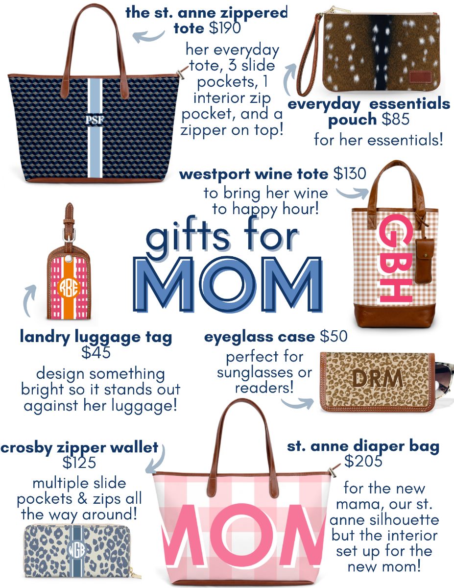 Gifts for Mom 2020